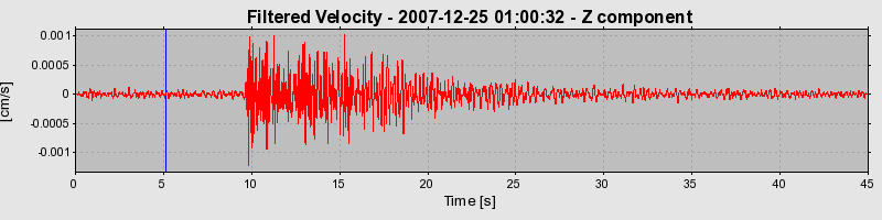 Plot-20160724-8962-1wq6aij-0