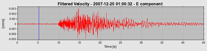 Plot-20160724-8962-795gr2-0