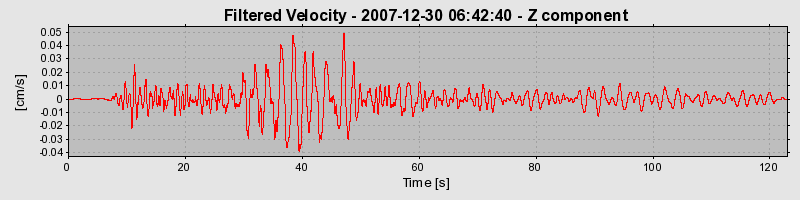 Plot-20160724-8962-1r3xid0-0