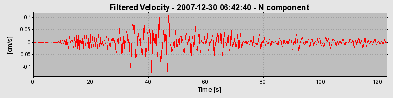 Plot-20160724-8962-oorl8a-0