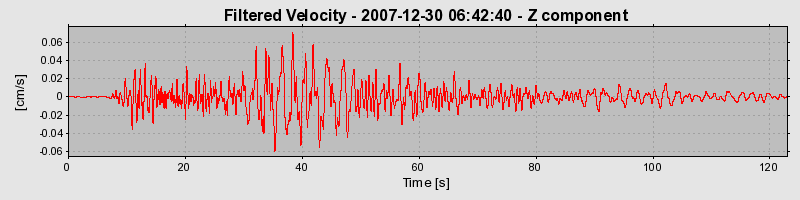 Plot-20160724-8962-1mkjo48-0