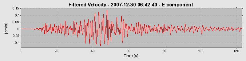 Plot-20160724-8962-16yb6cp-0