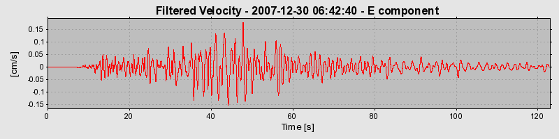 Plot-20160724-8962-i3s0m0-0