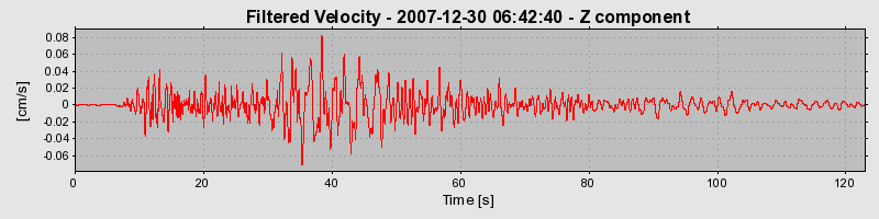 Plot-20160724-8962-11eekdf-0