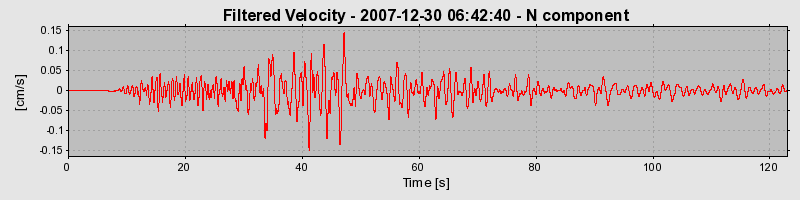 Plot-20160724-8962-axuya0-0