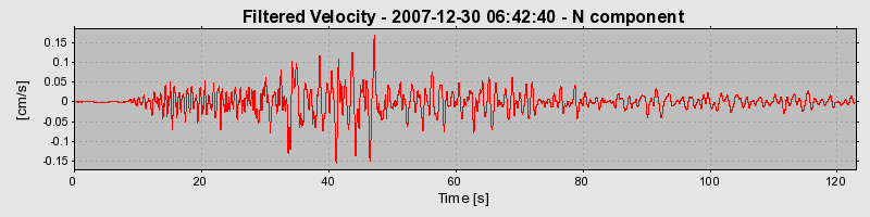 Plot-20160724-8962-nz35qh-0