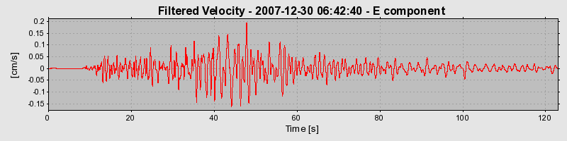 Plot-20160724-8962-9xpaa5-0