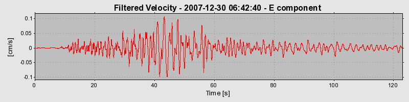 Plot-20160724-8962-we2jr7-0