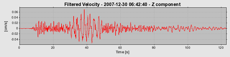 Plot-20160724-8962-uv7xc6-0