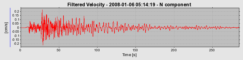 Plot-20160724-8962-1ojrvk5-0