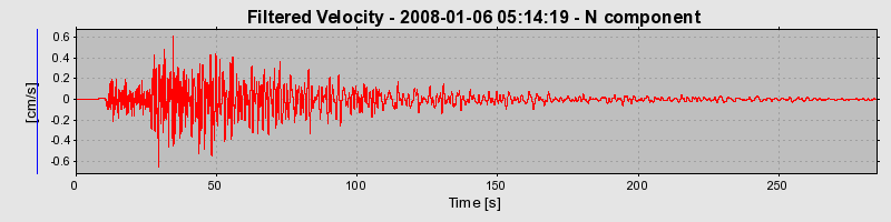 Plot-20160724-8962-cp1j3a-0