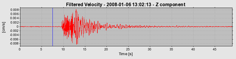 Plot-20160725-8962-9qiotp-0