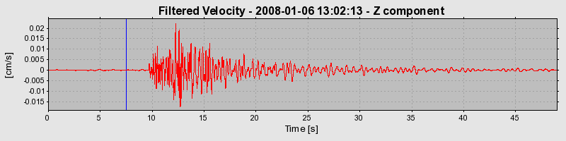 Plot-20160725-8962-rpfgrx-0