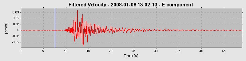 Plot-20160725-8962-1fcvofb-0