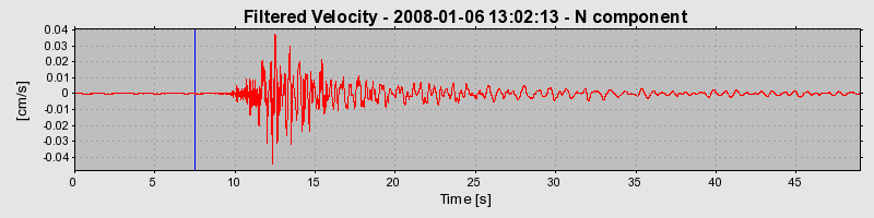 Plot-20160725-8962-7lam0w-0