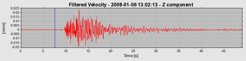 Plot-20160725-8962-1xb8vx2-0