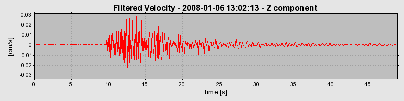 Plot-20160725-8962-1w2urco-0