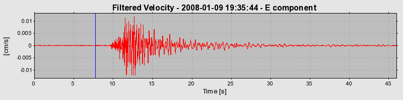 Plot-20160725-8962-16jr7rv-0