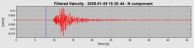 Plot-20160725-8962-xi7am-0