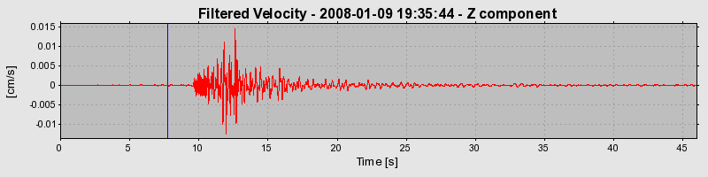 Plot-20160725-8962-wexve8-0