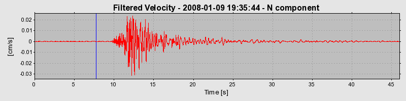 Plot-20160725-8962-psdhiq-0