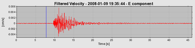 Plot-20160725-8962-1mh14s4-0