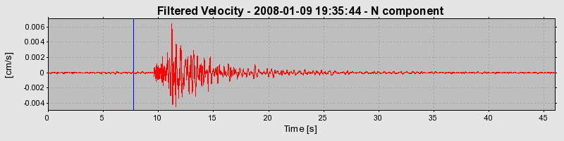 Plot-20160725-8962-1m3nq6f-0