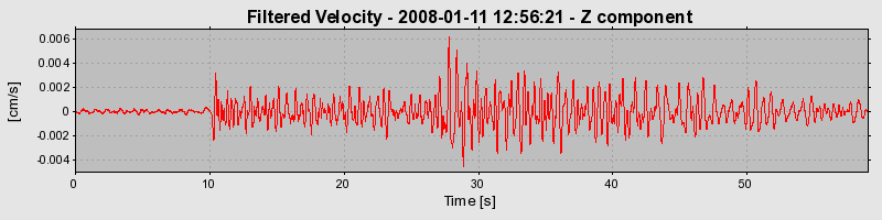 Plot-20160725-8962-nb8424-0