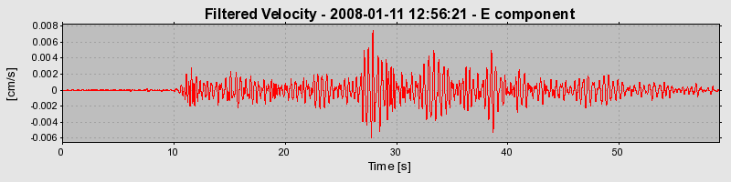 Plot-20160725-8962-eheti2-0