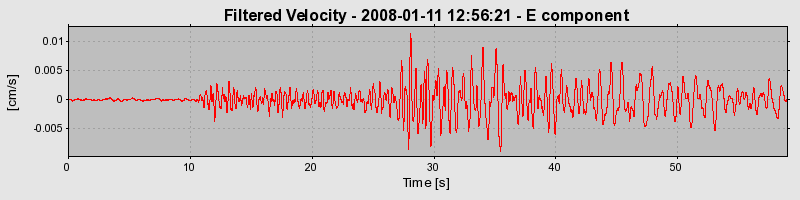 Plot-20160725-8962-1m6ee40-0