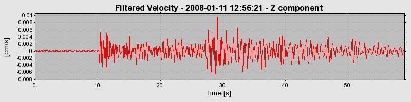 Plot-20160725-8962-v4gaay-0