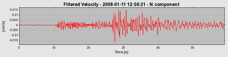 Plot-20160725-8962-1017fk1-0