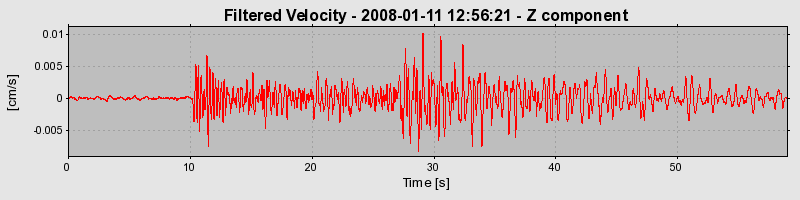 Plot-20160725-8962-iwu0m5-0