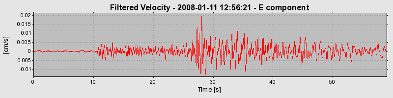 Plot-20160725-8962-129o0ef-0