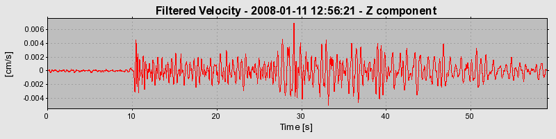 Plot-20160725-8962-1xony4j-0