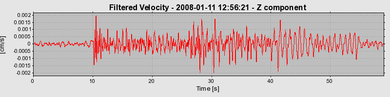 Plot-20160725-8962-km8fgk-0