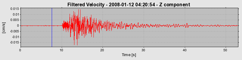 Plot-20160725-8962-1q7vqyi-0