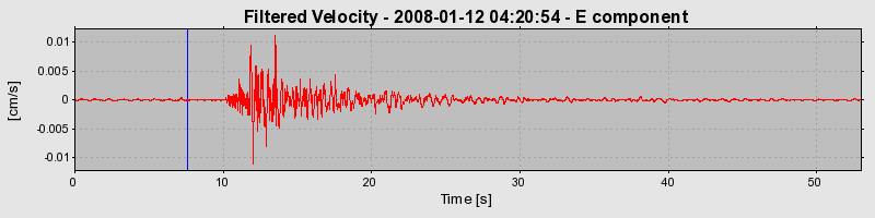 Plot-20160725-8962-13xy00u-0