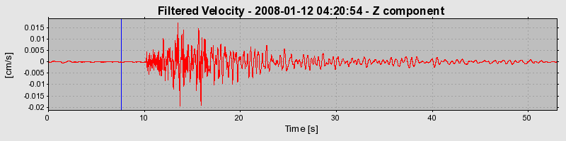 Plot-20160725-8962-pm64il-0