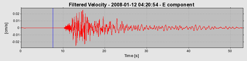 Plot-20160725-8962-1div6dy-0