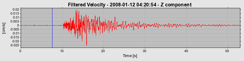 Plot-20160725-8962-1cxeosv-0