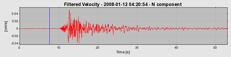 Plot-20160725-8962-m4mvfr-0