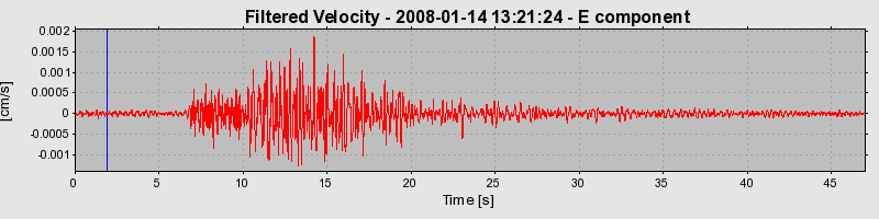 Plot-20160725-8962-3v82o5-0