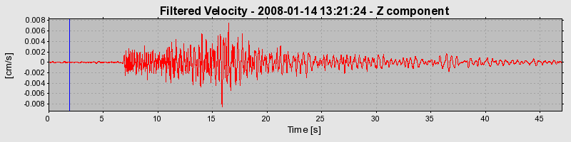 Plot-20160725-8962-3a8rhk-0