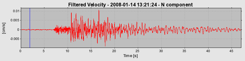 Plot-20160725-8962-19cfa17-0