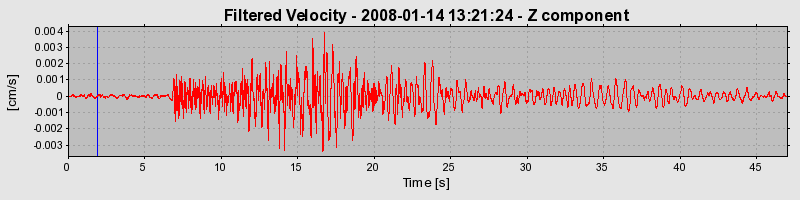 Plot-20160725-8962-1dg2or6-0