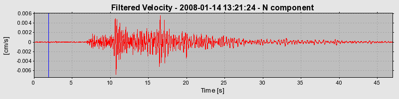 Plot-20160725-8962-16m7uze-0