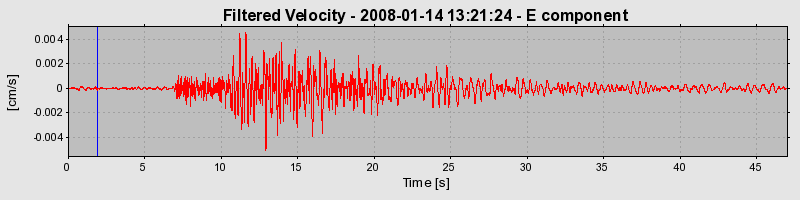 Plot-20160725-8962-cuvksr-0