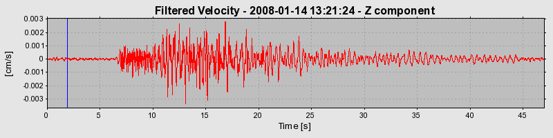 Plot-20160725-8962-1qlpq4c-0