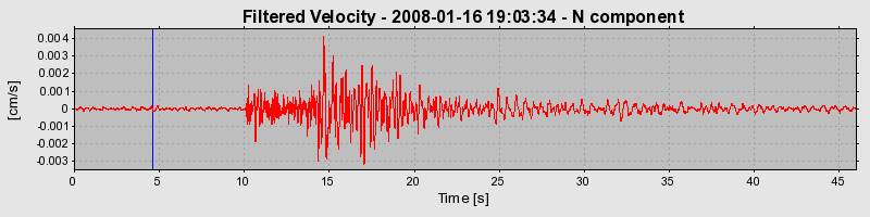 Plot-20160725-8962-1jgclgs-0